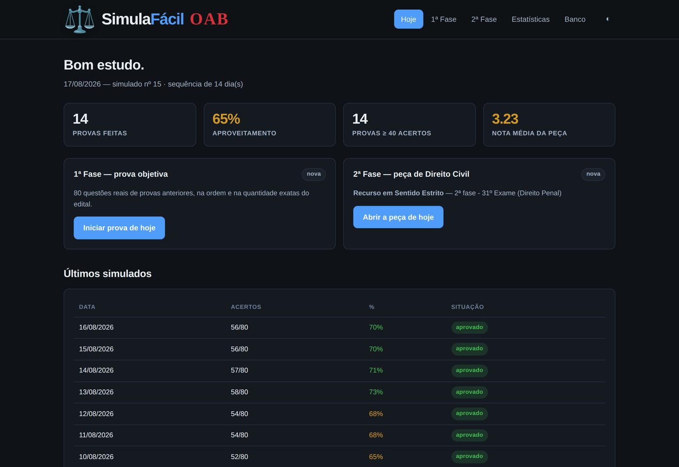 Painel inicial do SimulaFácil OAB com os simulados e o histórico do estudante